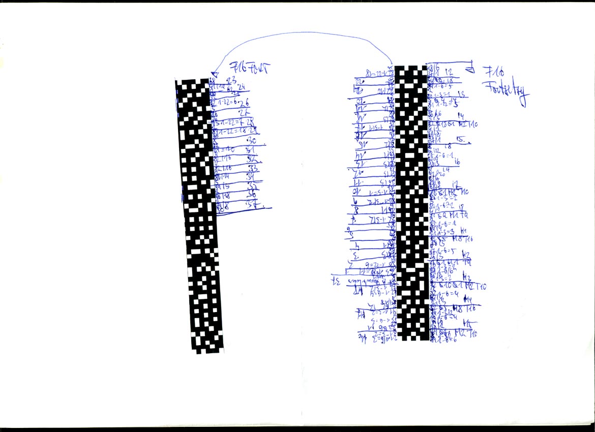 Scans der verwendeten Pixelstreifen
